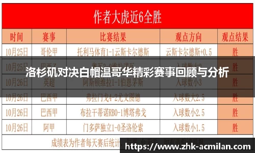 洛杉矶对决白帽温哥华精彩赛事回顾与分析