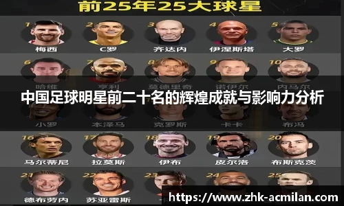 中国足球明星前二十名的辉煌成就与影响力分析