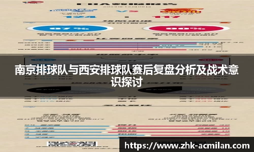 南京排球队与西安排球队赛后复盘分析及战术意识探讨